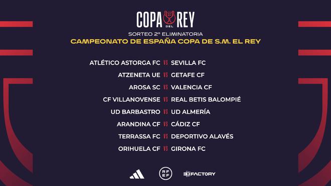 世界杯期间 世界杯期间